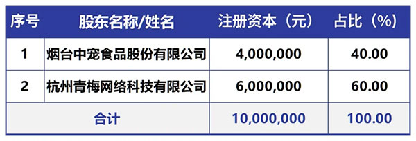 U乐·国际(中国)官方网站
