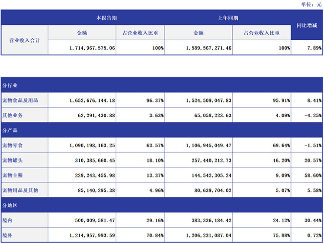 ed918ec0f4d34b0eb8b2c41a051300fb